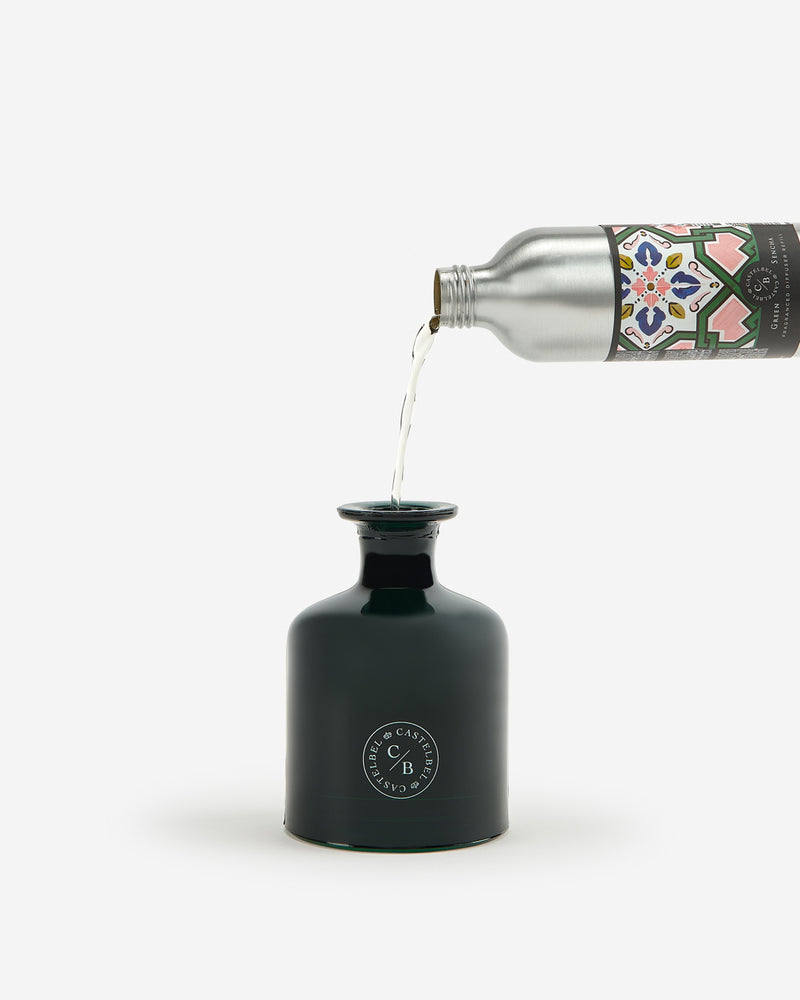 Recarga de Difusor Green Sencha 250ml